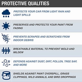 Budge Duro SUV Cover Fits Medium SUVs up to 186 inches, UD-1, Blue