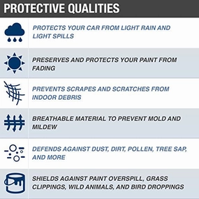 Budge Duro SUV Cover Fits Medium SUVs up to 186 inches, UD-1, Blue
